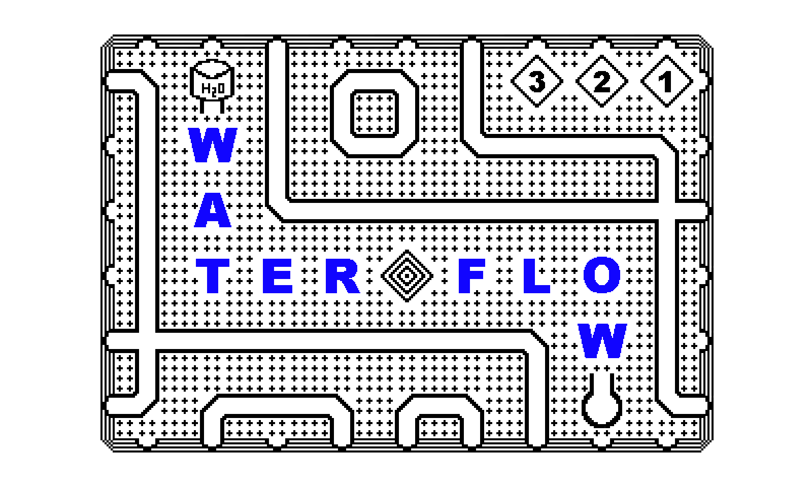 Water Flow