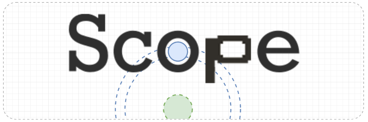 scope